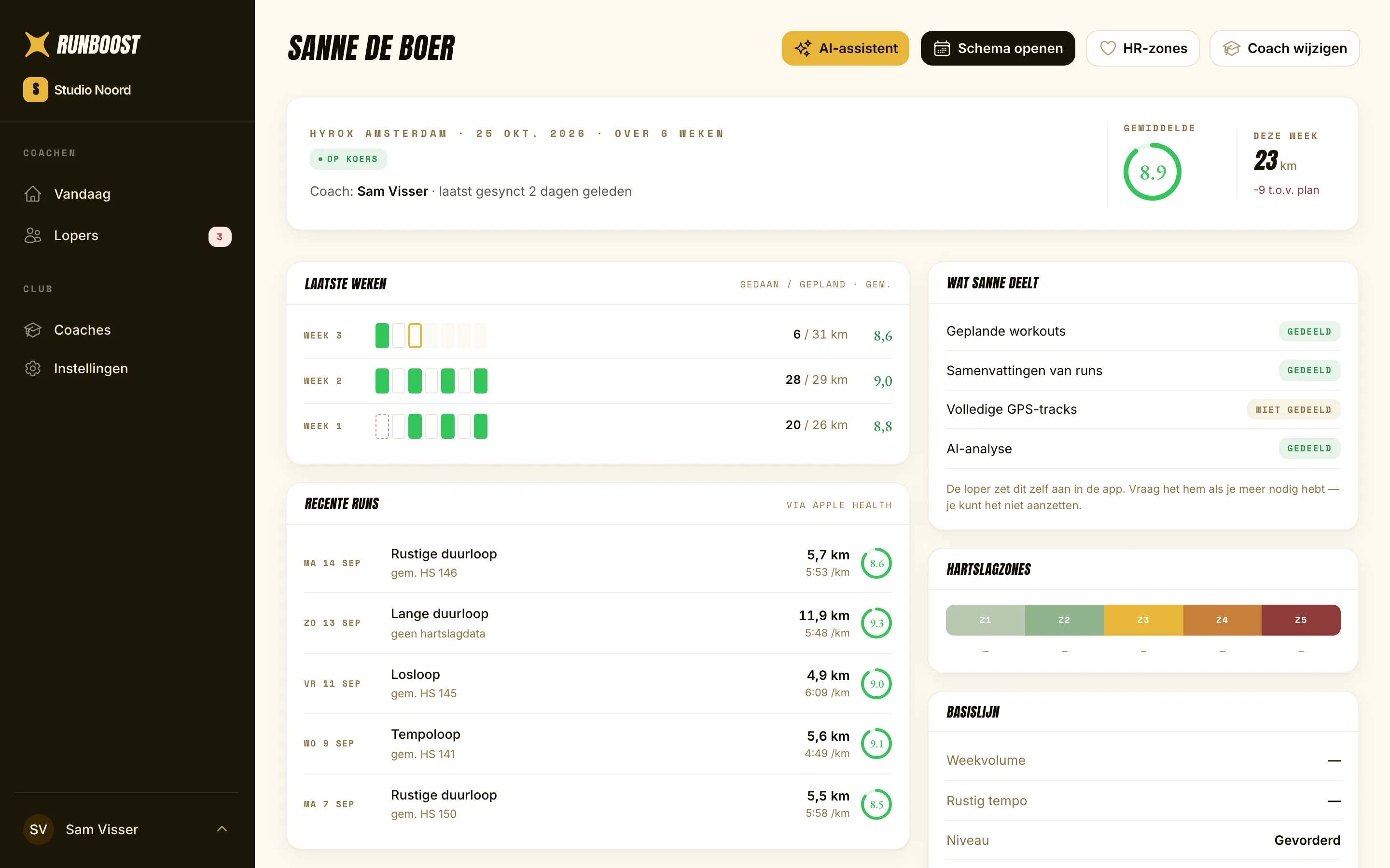 A member profile in the coach panel: six stacked training weeks, recent runs with pace and heart rate, and what the member shares